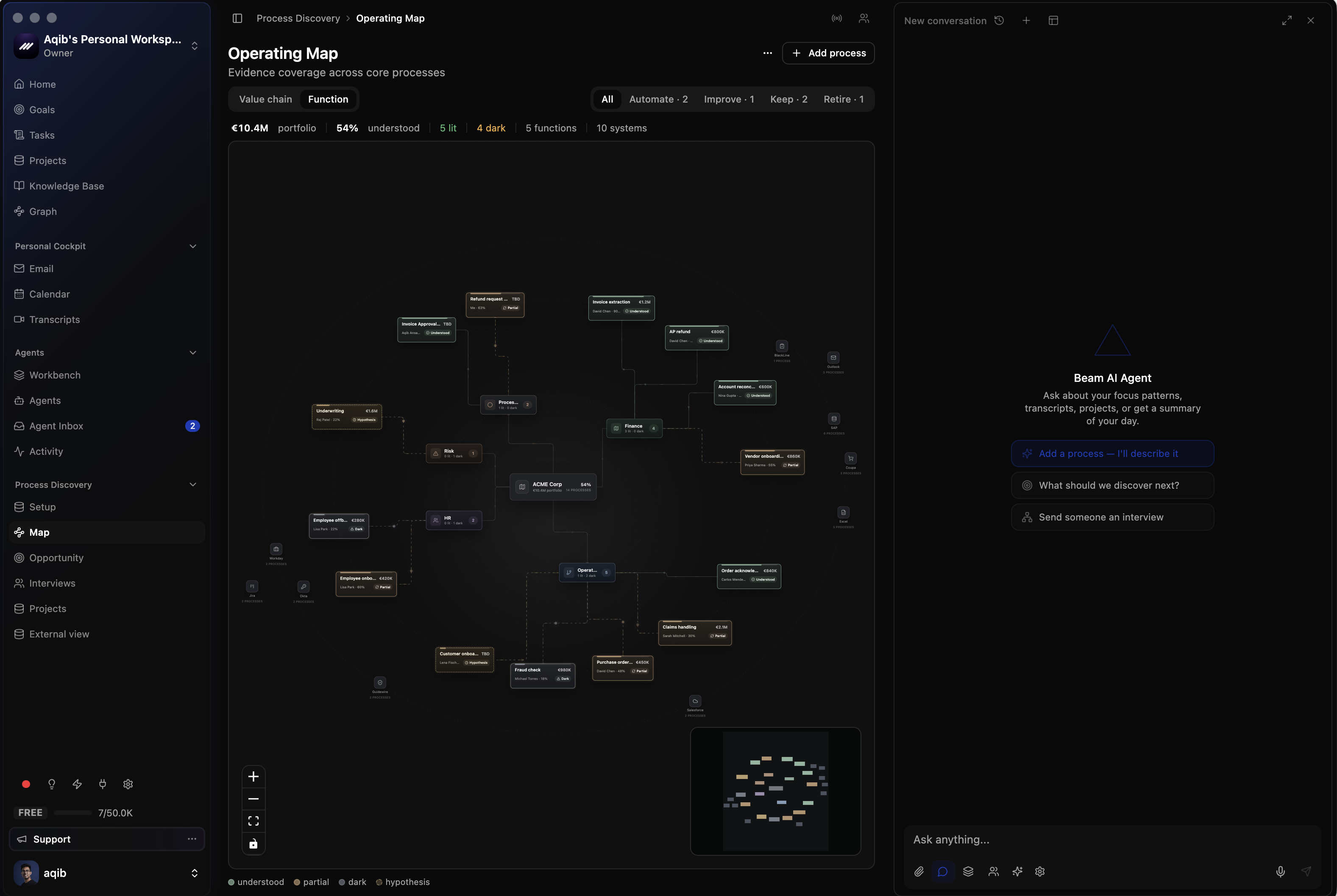Prism operating map screenshot showing process discovery map and assistant panel